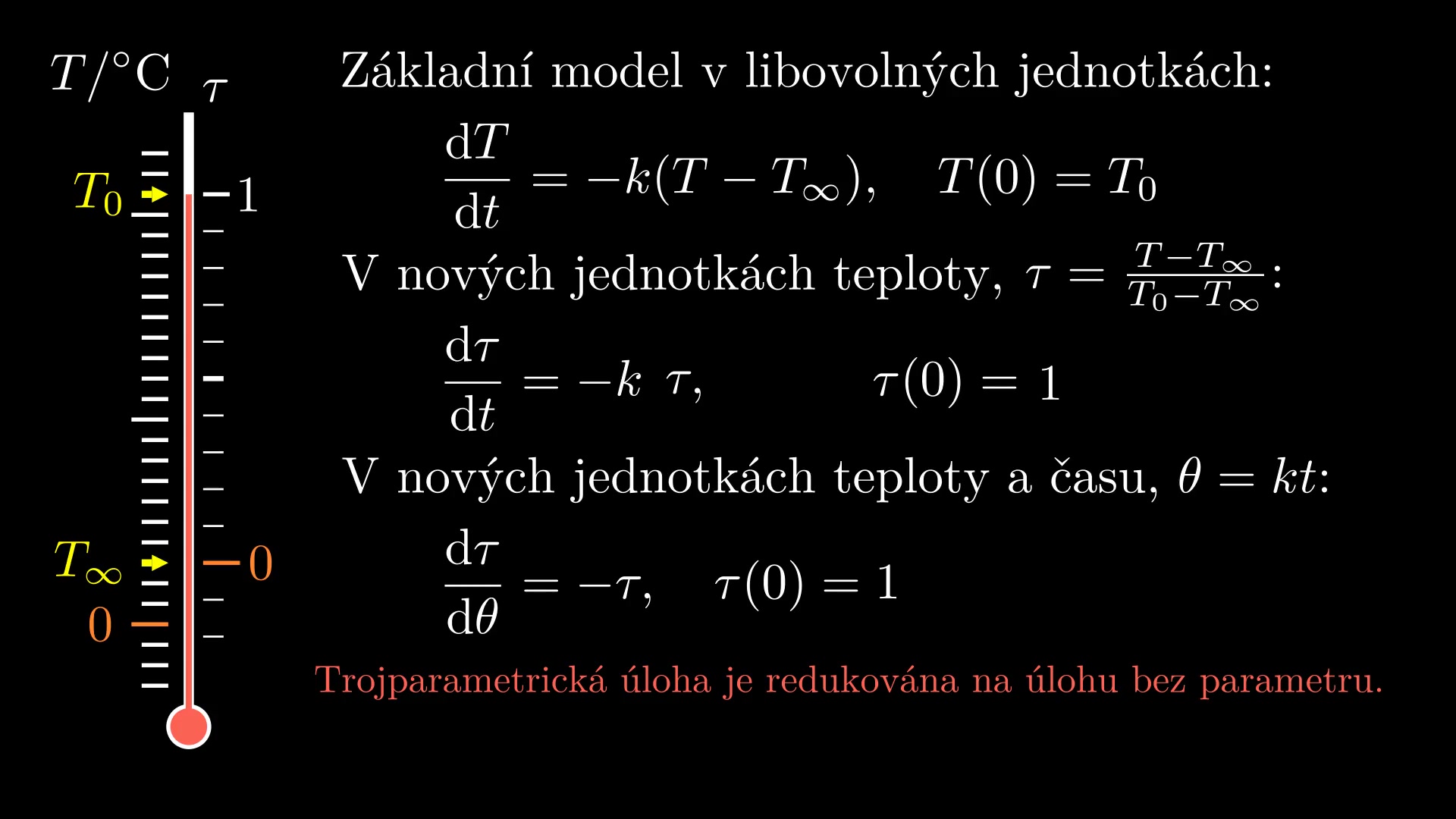 couldn't load thumbnail