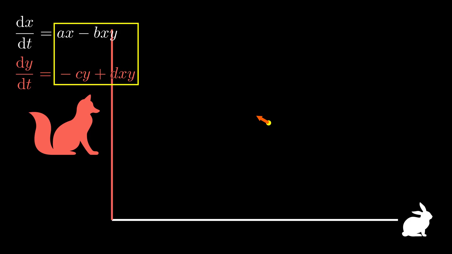 couldn't load thumbnail