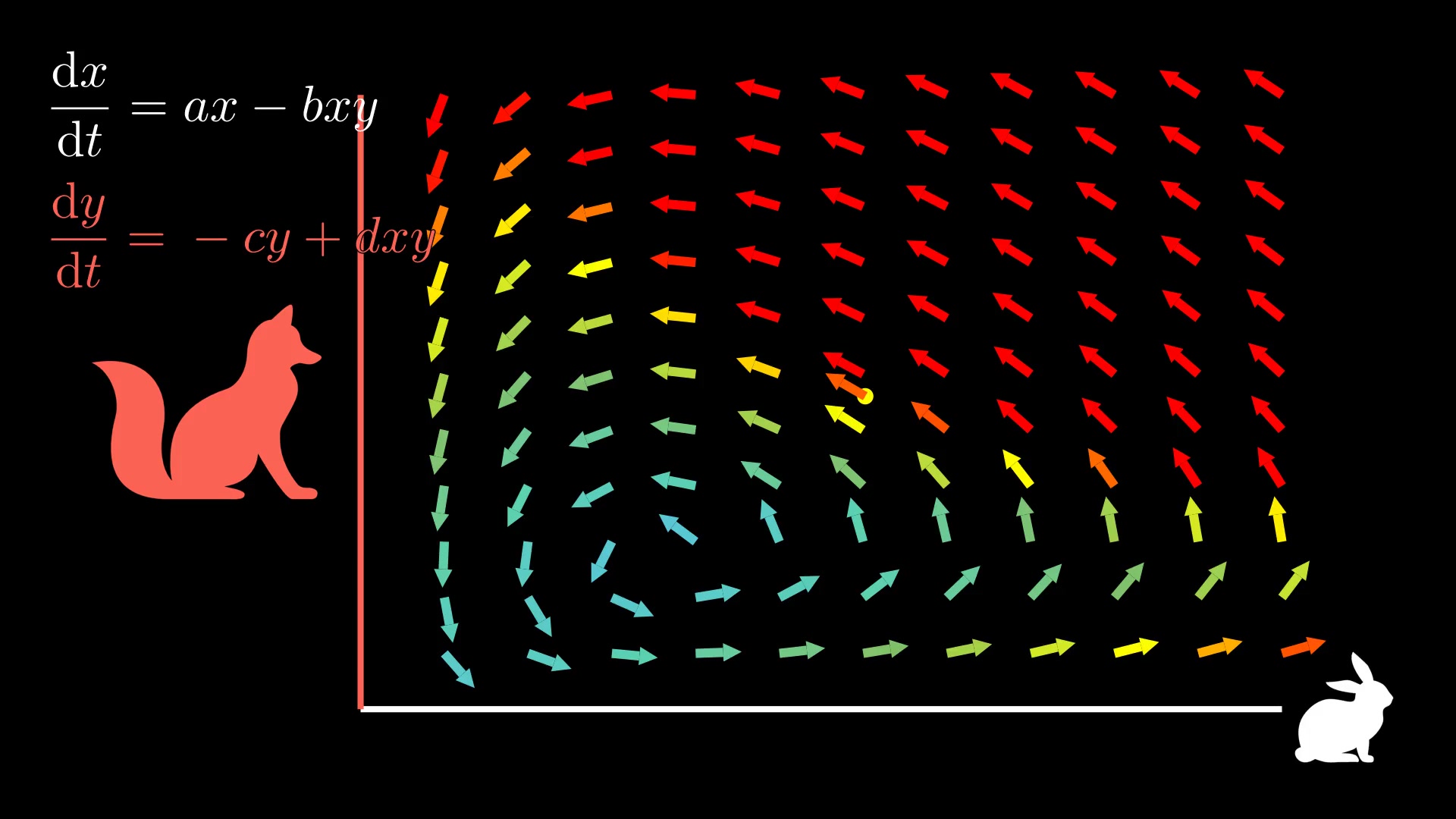 couldn't load thumbnail