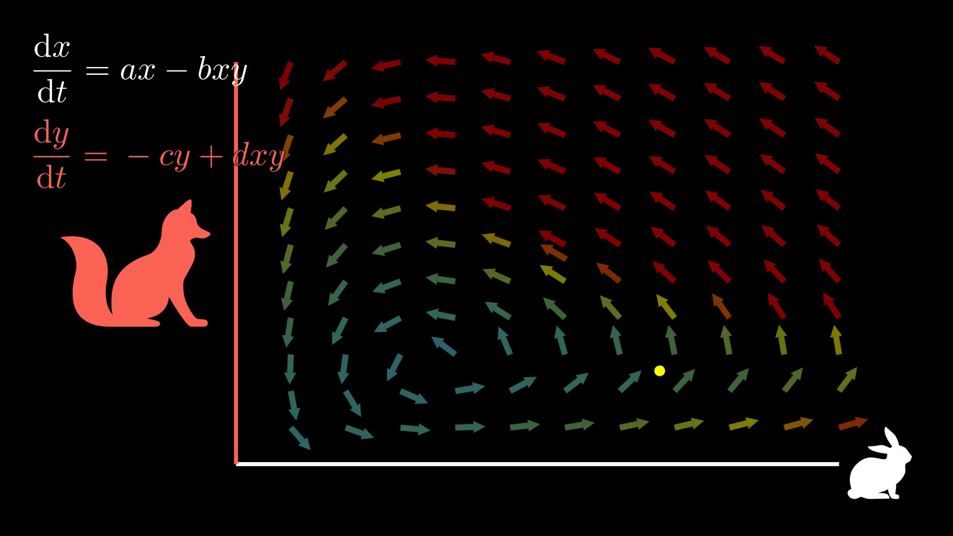couldn't load thumbnail