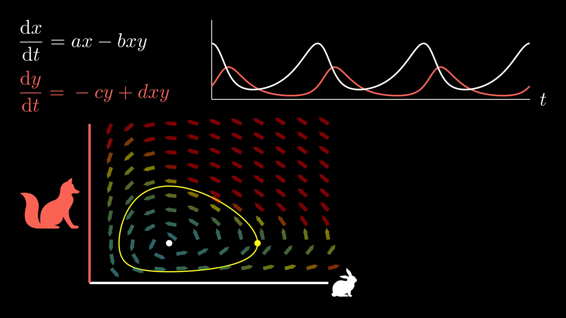 couldn't load thumbnail