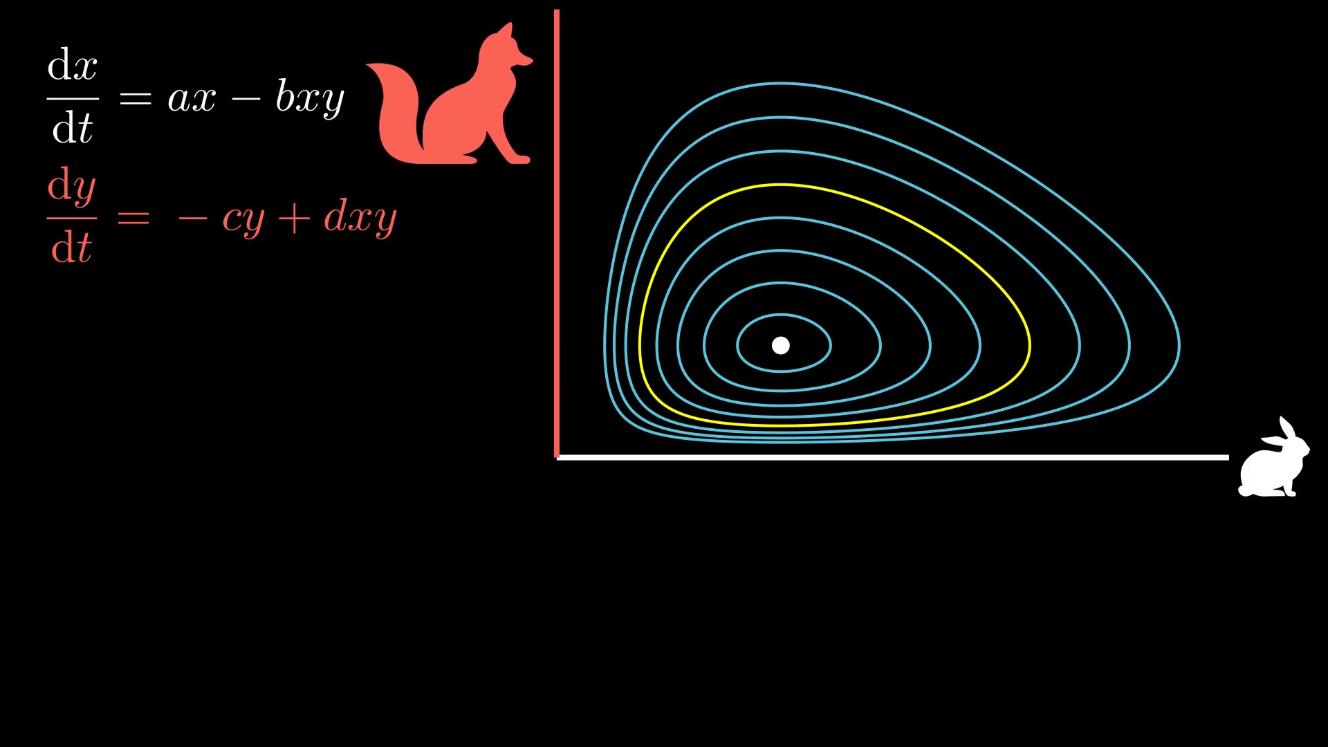 couldn't load thumbnail