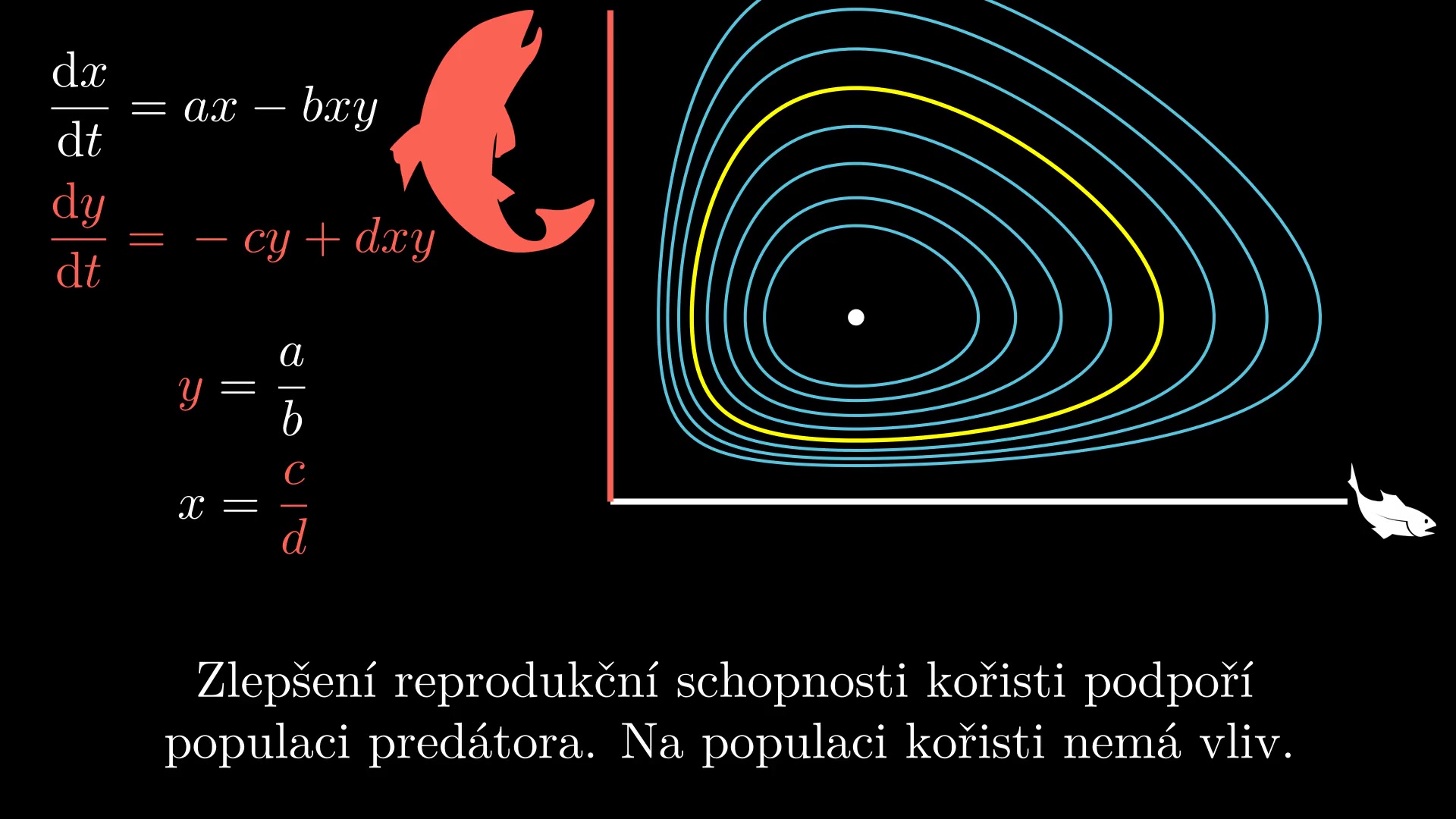 couldn't load thumbnail