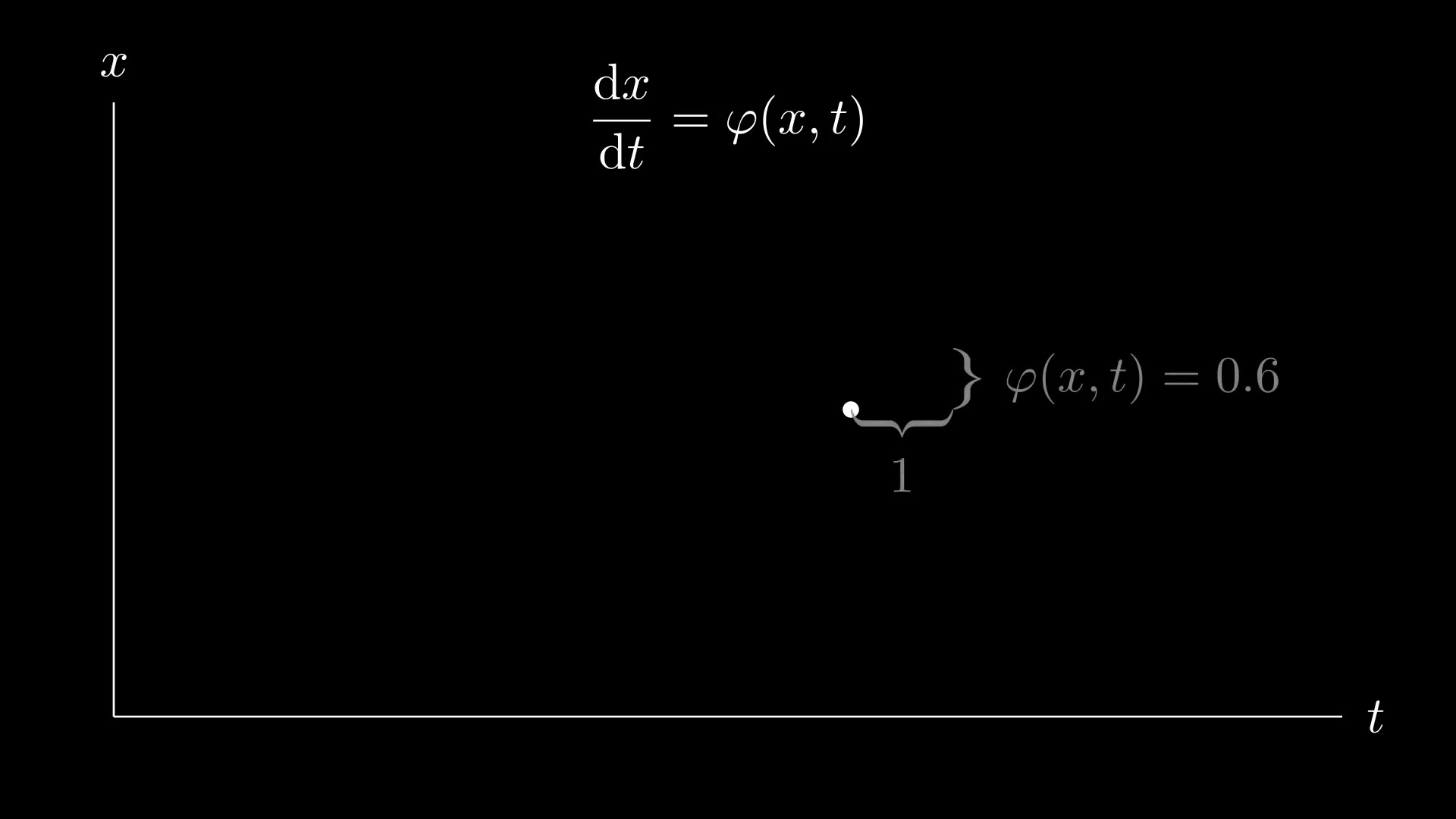 couldn't load thumbnail