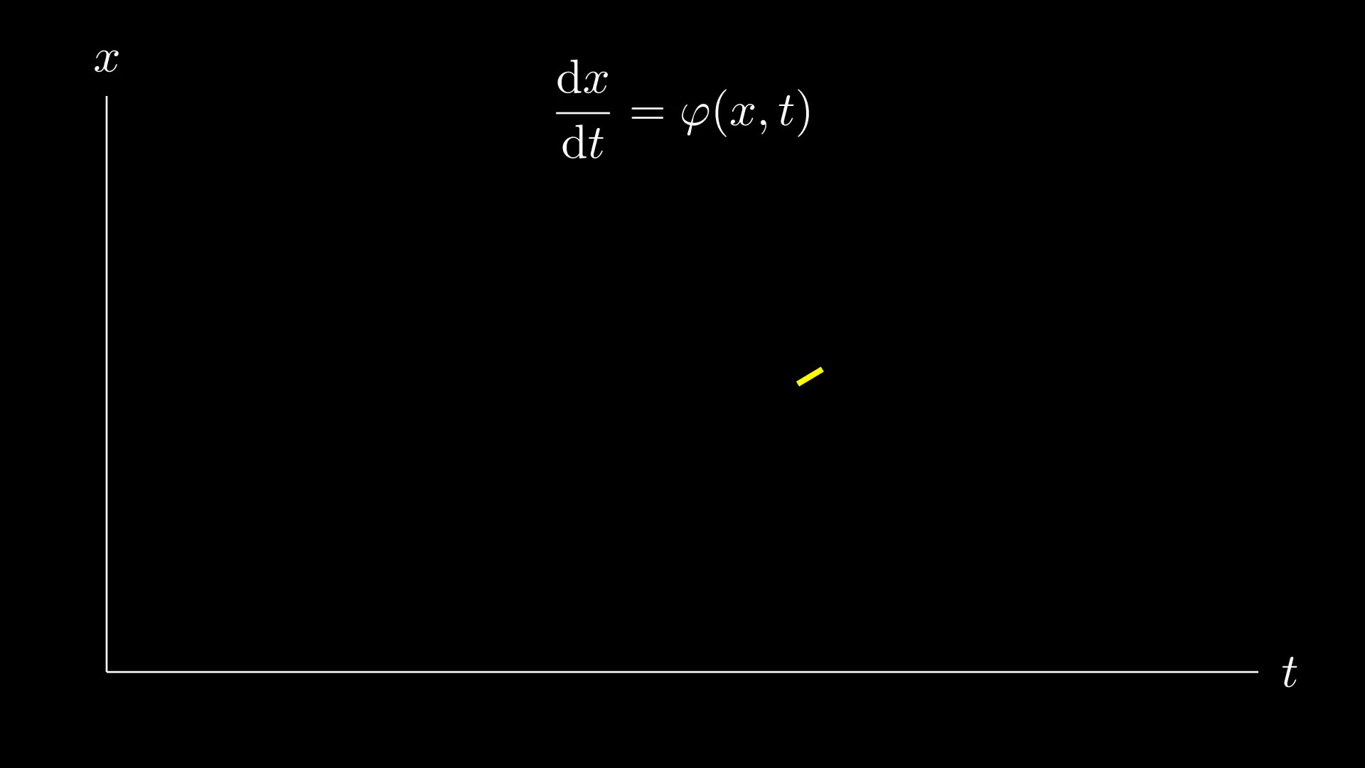 couldn't load thumbnail