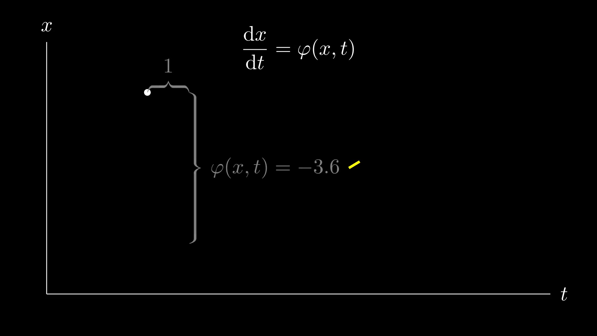couldn't load thumbnail
