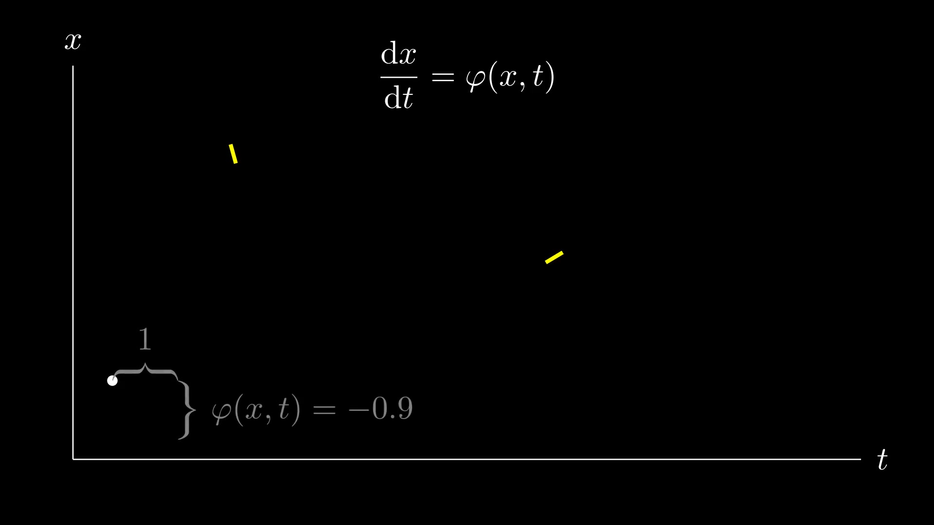 couldn't load thumbnail