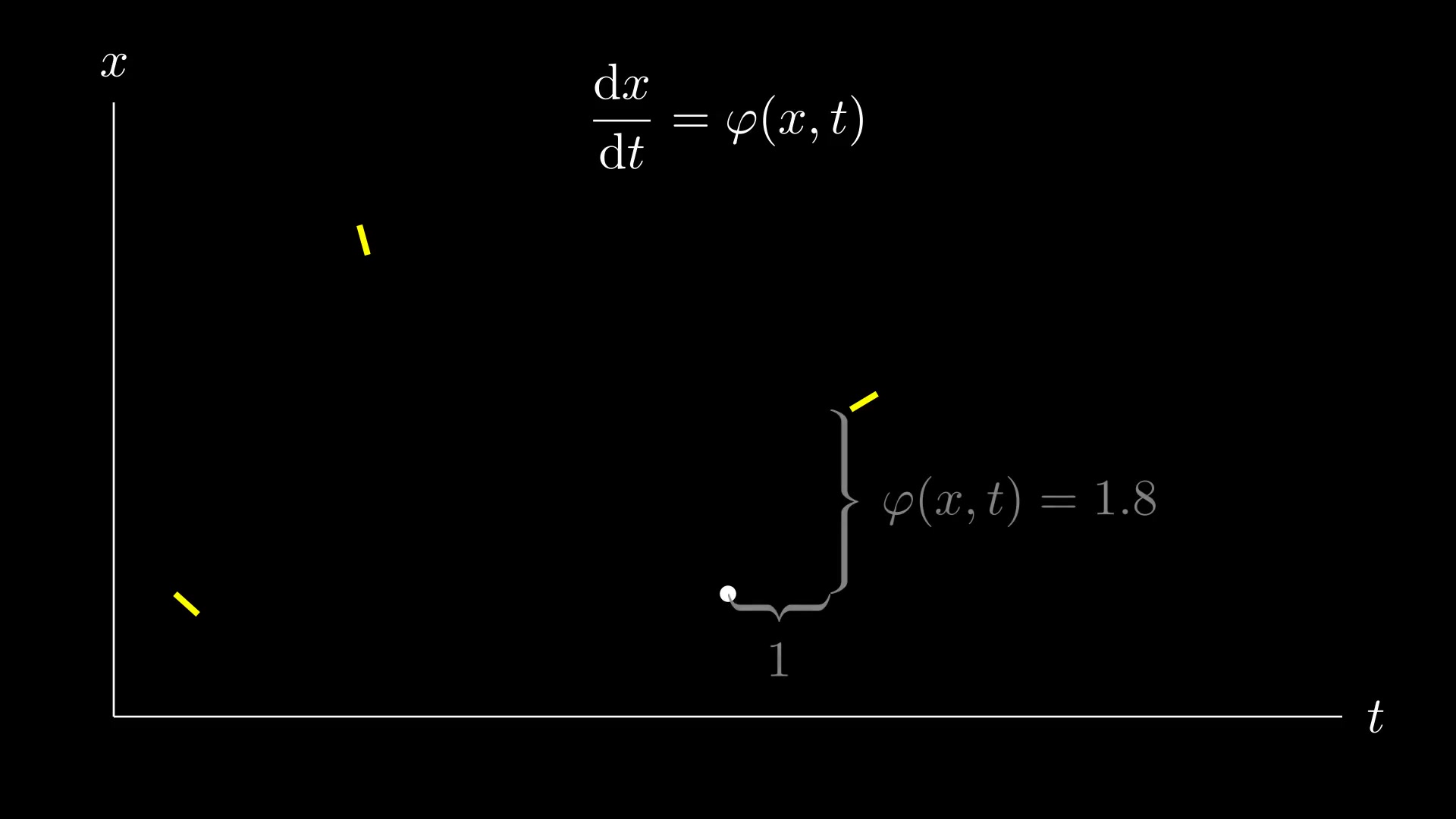 couldn't load thumbnail