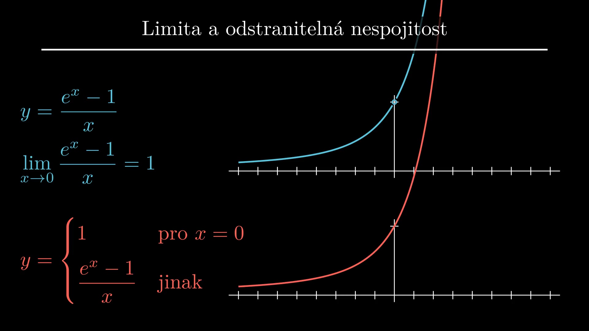 couldn't load thumbnail