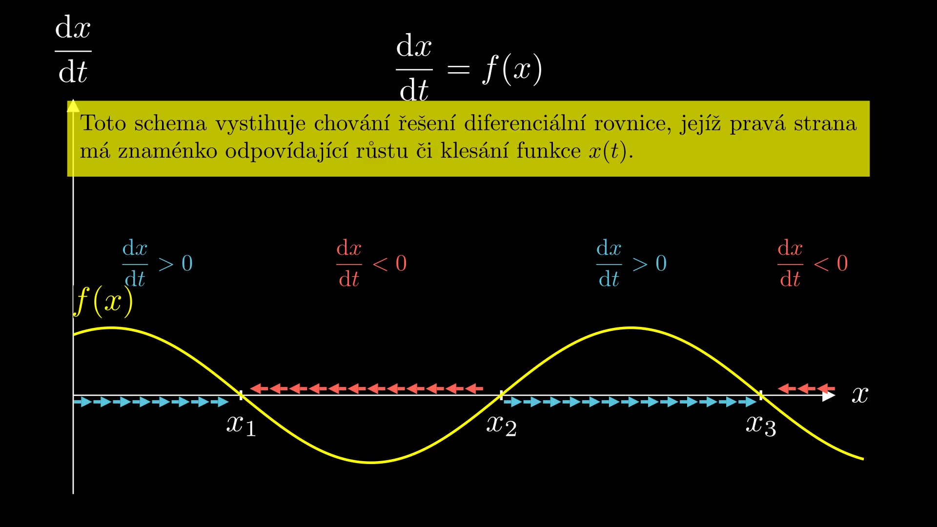 couldn't load thumbnail