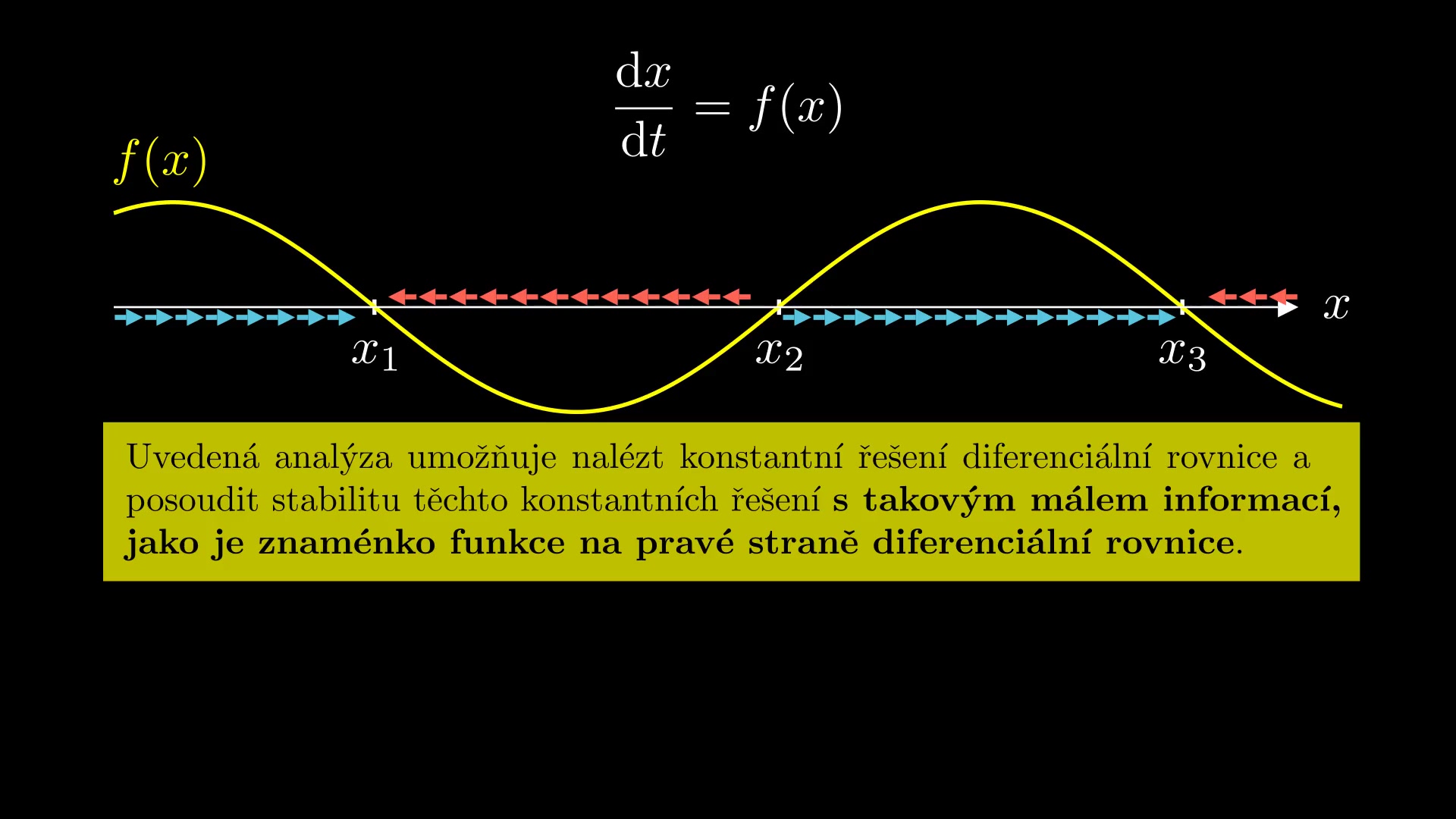 couldn't load thumbnail