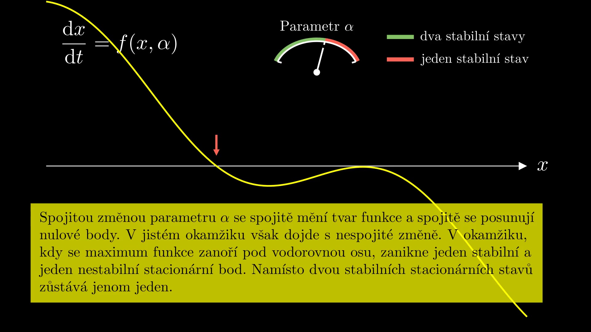 couldn't load thumbnail