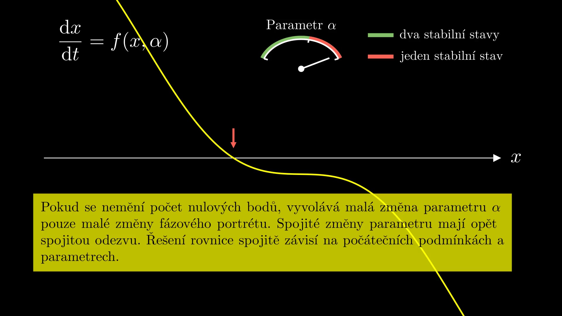 couldn't load thumbnail