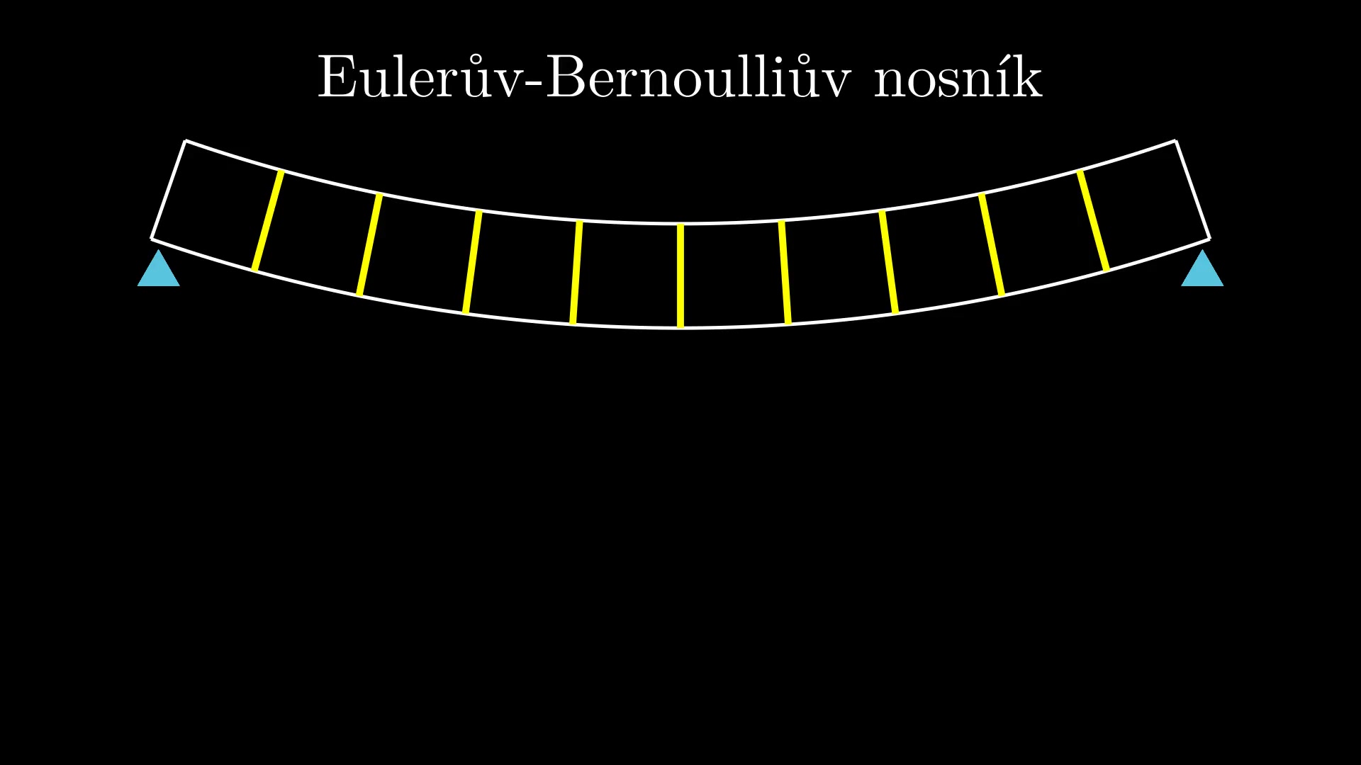 couldn't load thumbnail